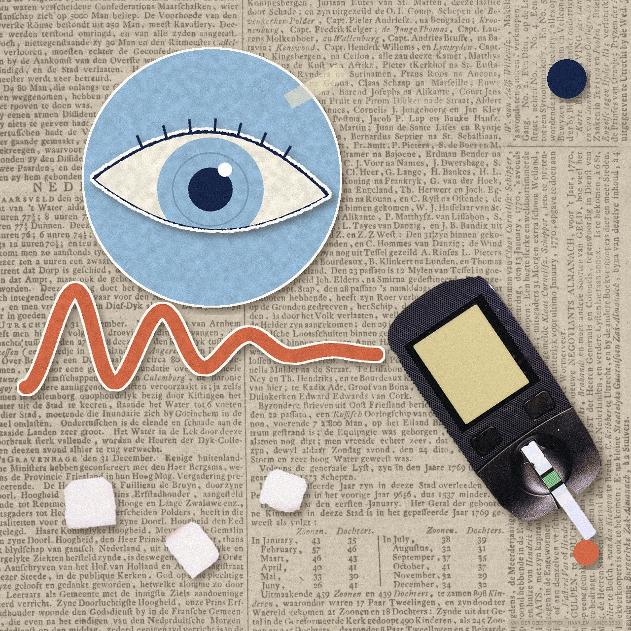 bftb21_03 Collage over diabetes en ogen: papieren oog, een golflijn die tot rust komt, een bloedsuikermeter en suikerklontjes op een oude krant
