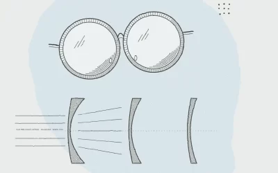 Brillenglazen: welk glas past bij jou?
