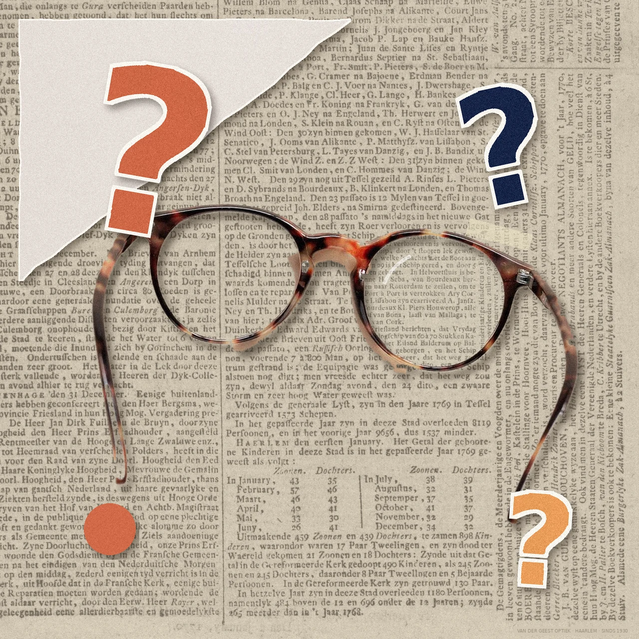 bftb21_03 Collage met een ronde bril op een oude Haarlemse krant, met uitgeknipte vraagtekens eromheen: veelgestelde vragen aan je opticien bij Van der Geest Optiek in Haarlem